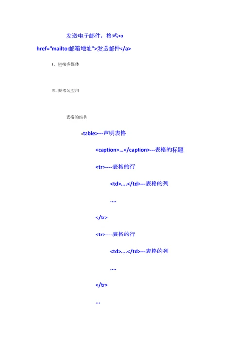 2023年HTML初级知识点总结最详细的总结.docx