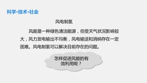 2025年春新人教九年级化学下册 11.2  化学与可持续发展 课件(共31张PPT内嵌视频)