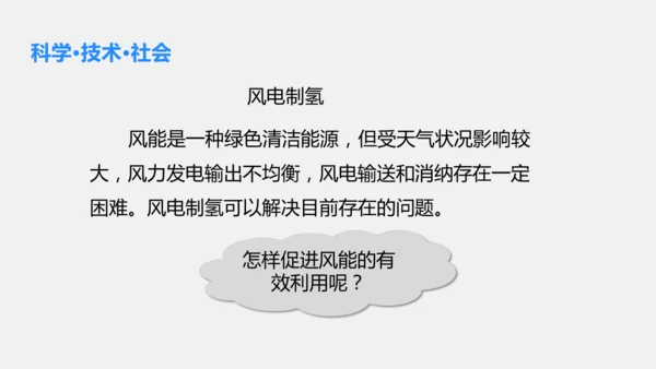 2025年春新人教九年级化学下册 11.2  化学与可持续发展 课件(共31张PPT内嵌视频)