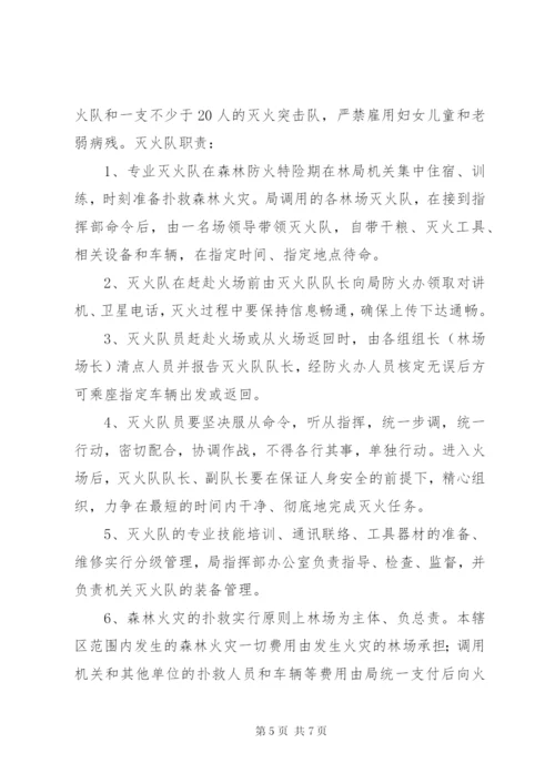 太行林局扑救森林火灾预备方案.docx