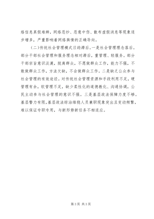 城乡社会管理创新工作调研报告.docx