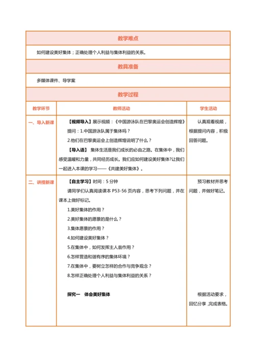 【核心素养目标】7.2共建美好集体-教学设计（表格式）