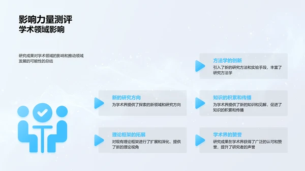 博士答辩汇报PPT模板