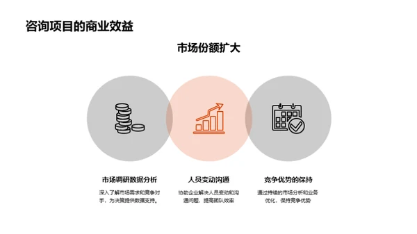 复古风其他行业学术答辩PPT模板