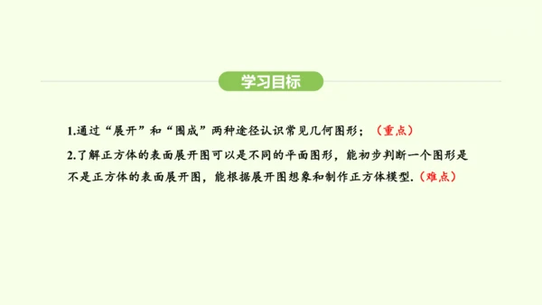 人教版（2024）数学七年级上册6.1.3立体图形的展开与折叠 课件(共21张PPT)