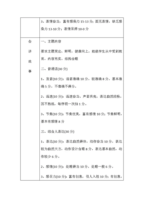 语言文字能力评价表(共5页)