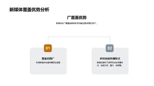 万圣狂欢 互动新媒体