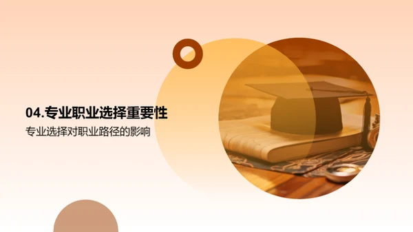 高中生专业选择攻略