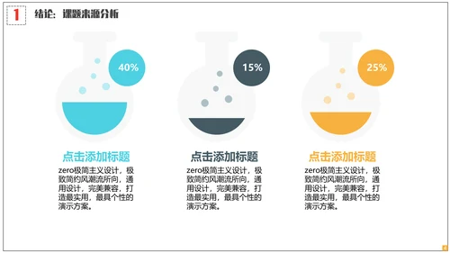 医学院学生毕业答辩专用通用PPT模板
