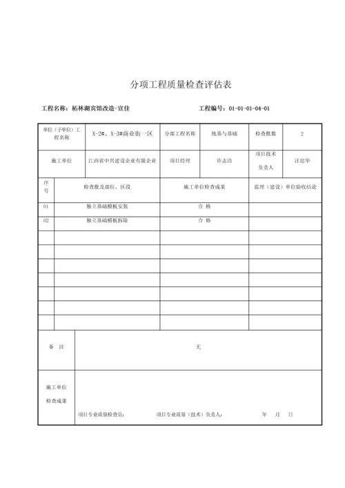 分项工程验收记录.docx