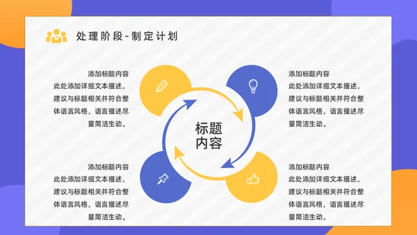 PDCA循环管理项目总结汇报通用PPT模板