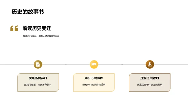 历史学的探索旅程