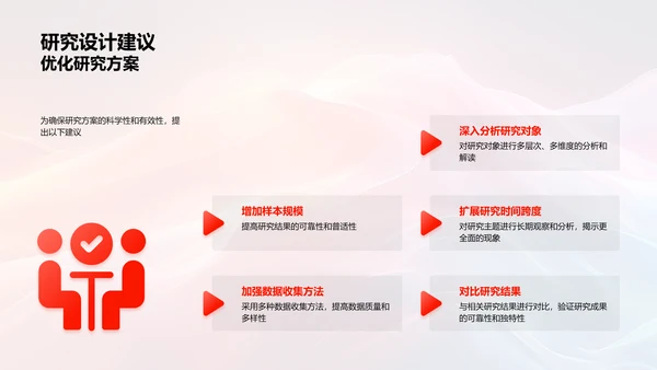 哲学开题答辩报告PPT模板