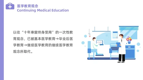 插画风住院医师规范化培训基本带教规范师资培训PPT课件医疗