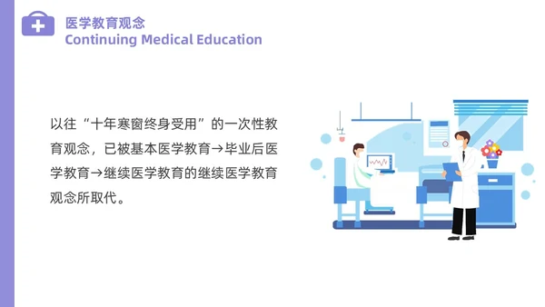 插画风住院医师规范化培训基本带教规范师资培训PPT课件医疗