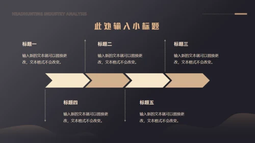猎头行业分析通用PPT模板