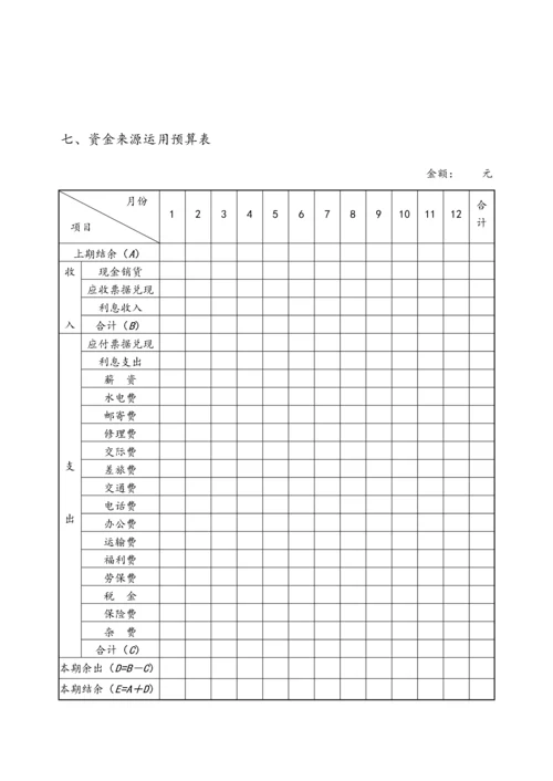 10-公司财务预算管理表格.docx