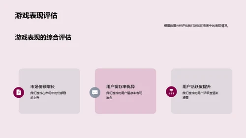 游戏市场深度剖析