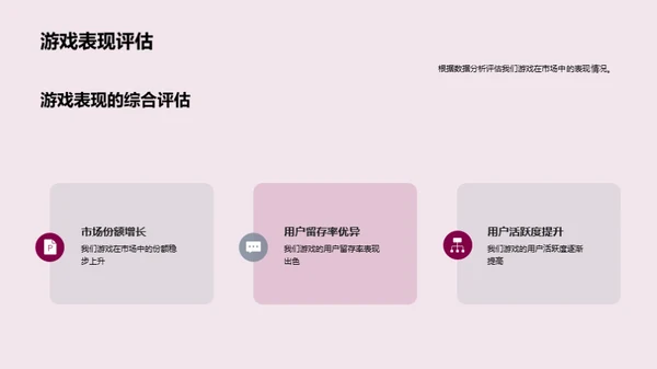 游戏市场深度剖析