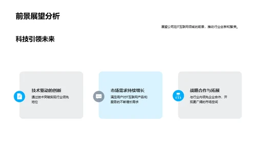 科技巨头：前景与机遇