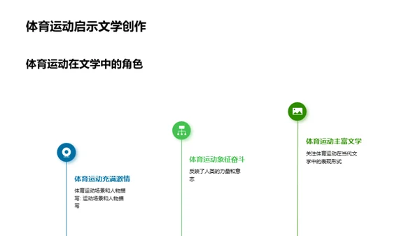 运动诗篇：激情与文学