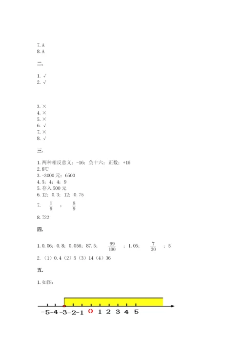 成都外国语学校小升初数学试卷含精品答案.docx