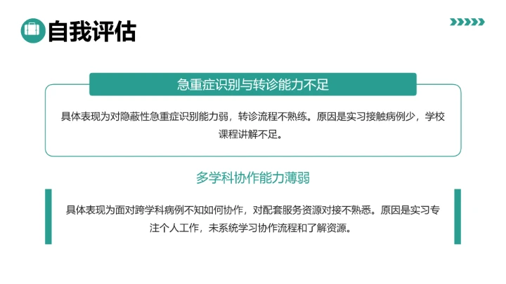 绿色商务风临床医学专业大学生求职综合能力展示职业生涯规划通用PPT模版