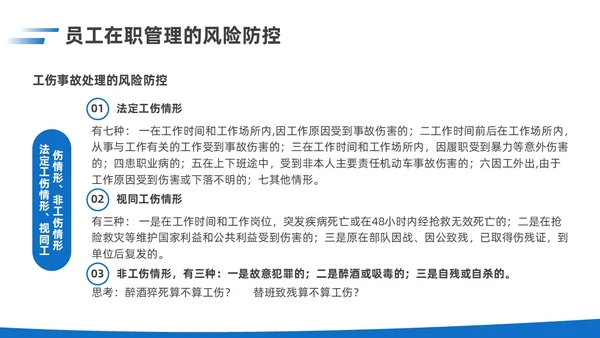 简约蓝色实拍风企业用工风险防范企业员工PPT课件