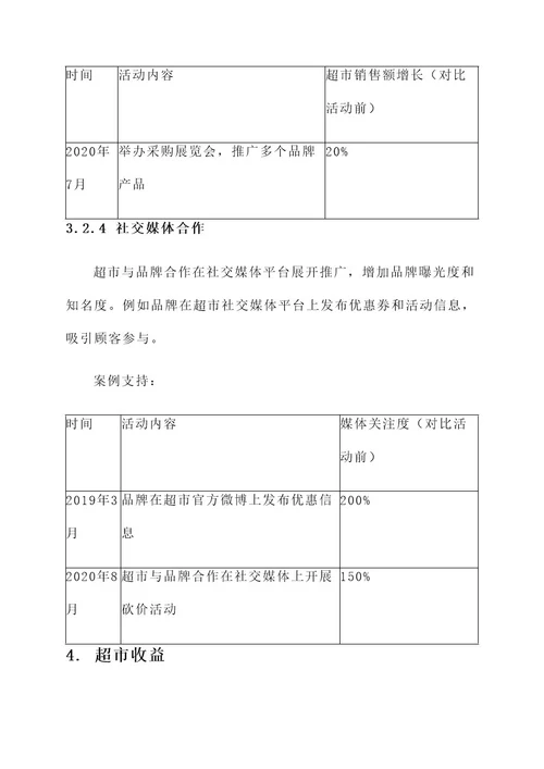 超市品牌赞助活动方案