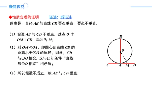 24.2.2.2切线的判定与性质  课件（共30张PPT）