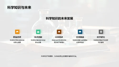 初中生科学知识解析