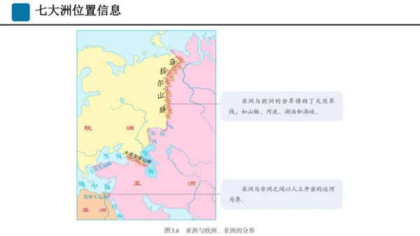 期末总复习：读图填图突破（课件59张）-2024-2025学年第一学期人教版七年级地理