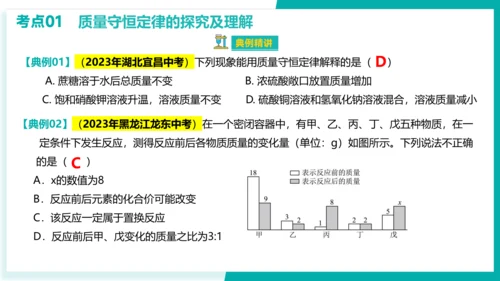 第五单元  化学方程式【考点串讲PPT】-2023-2024学年九年级化学上学期期末考点大串讲（人教
