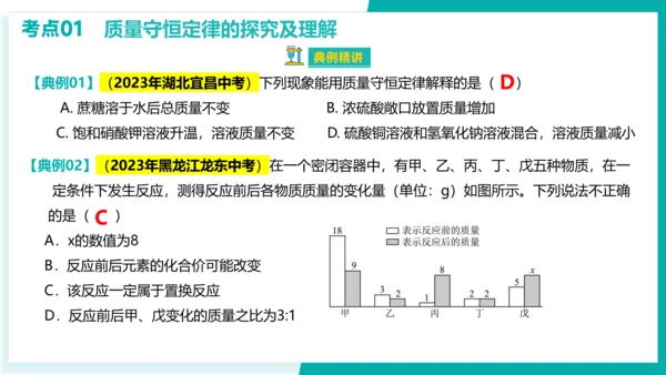 第五单元  化学方程式【考点串讲PPT】-2023-2024学年九年级化学上学期期末考点大串讲（人教