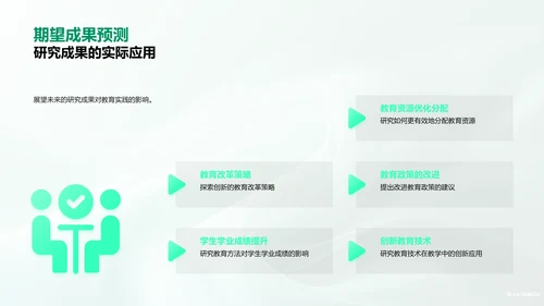 教育学开题报告PPT模板