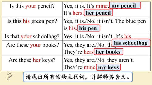 Unit3 SectionA (GrammarFocus-3c) 课件（新目标七年级上册Unit 3