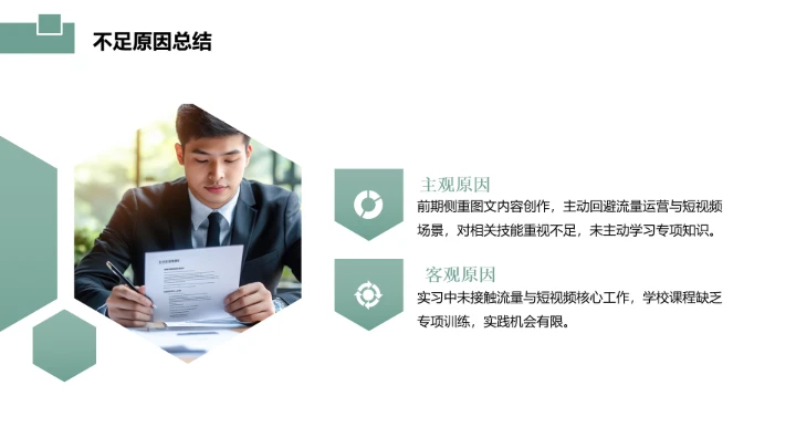 汉语言文学专业大学生职业生涯发展展示参考PPT模版