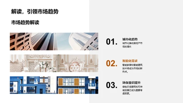 创新房产投资视角