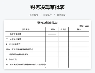 财务决算审批表