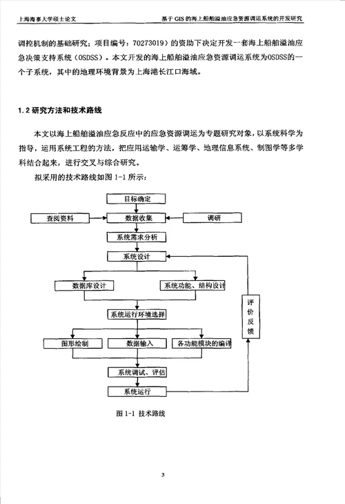 基于GIS的海上船舶溢油应急资源调运系统的开发研究交通运输规划与管理专业论文