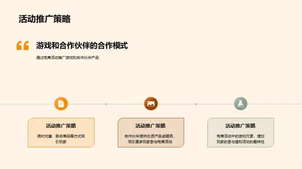 游戏电商双赢策略