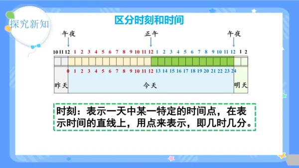 第4课时  解决问题课件（28页PPT）三年级下册数学人教版