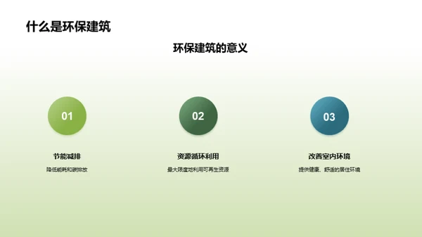 走向绿色：实践环保建筑