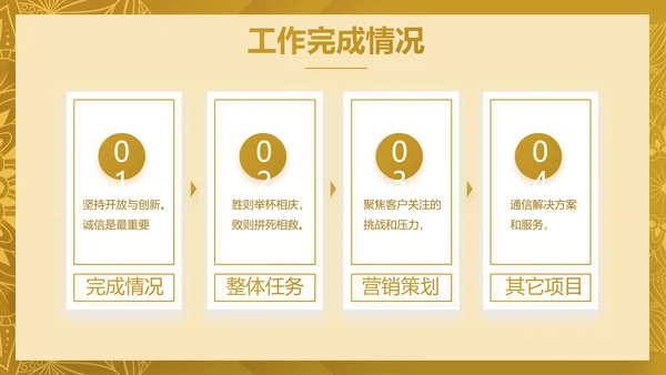 尊贵奢华创业融资计划书动态PPT