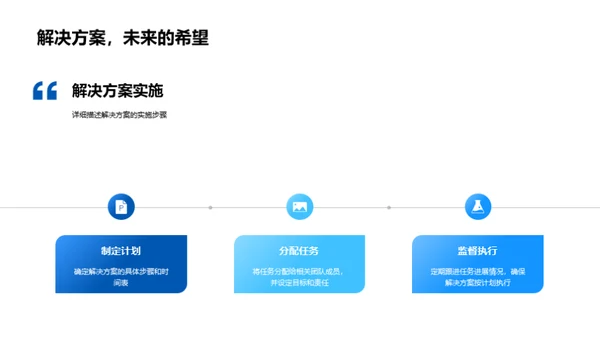 旅游项目季度绩效