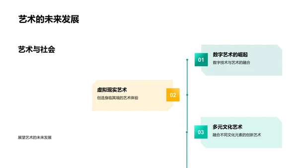 艺术史解读PPT模板