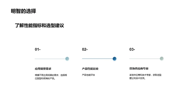 电力设备选型宝典