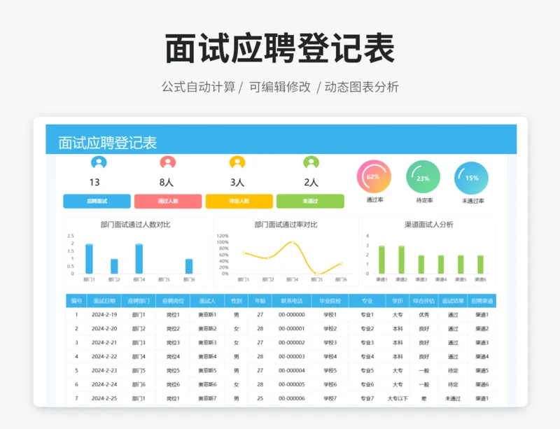 面试应聘登记表