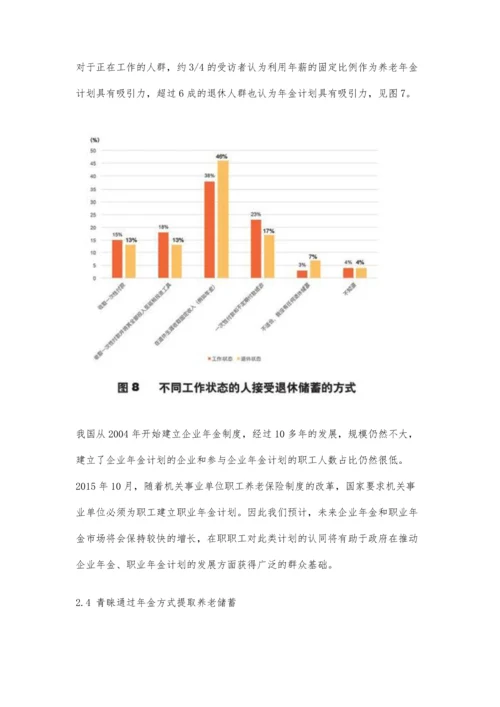 个人理财服务市场的信赖度分析.docx