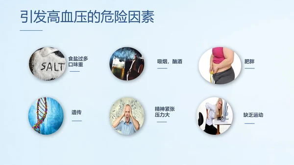 远离疾病预防高血压健康专题讲座PPT课件
